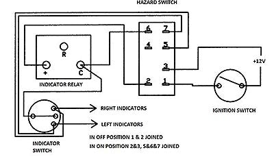 Illuminated hazard warning rocker switch - CLS0143 – Classic Car ...